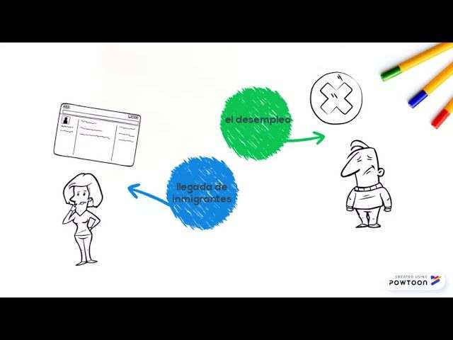 Desigualdades-Sociales-Desentranando-Causas-y-Buscando-Soluciones - ND - Noticiario Digital