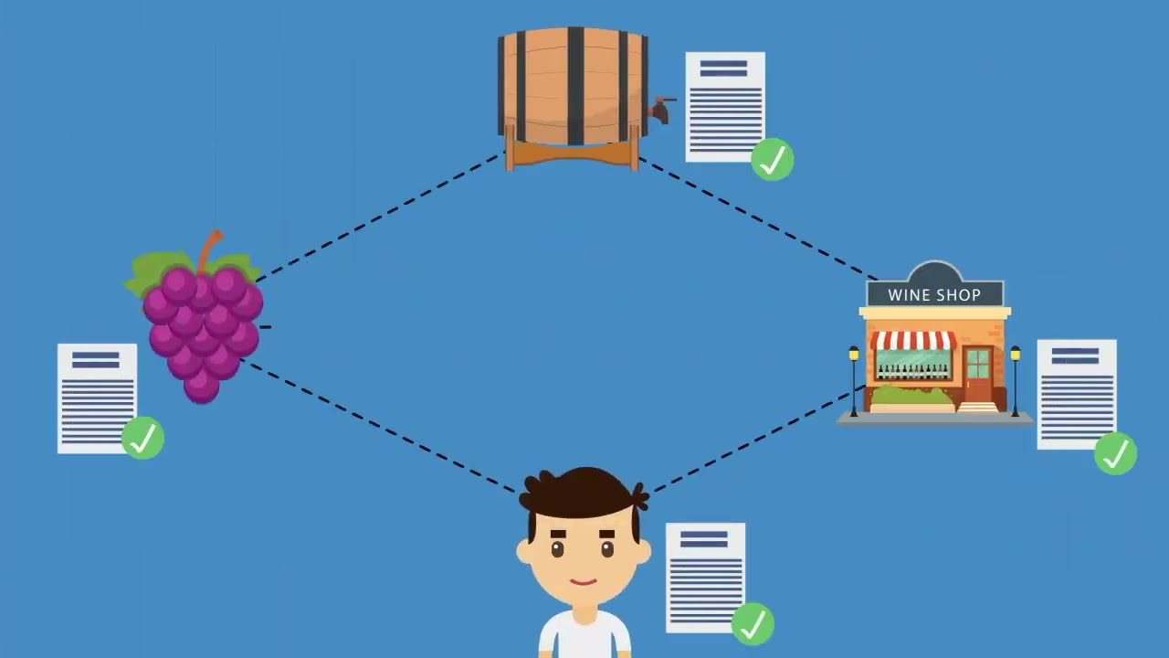 Blockchain-en-la-industria-alimentaria-Rastreabilidad-y-seguridad - ND - Noticiario Digital