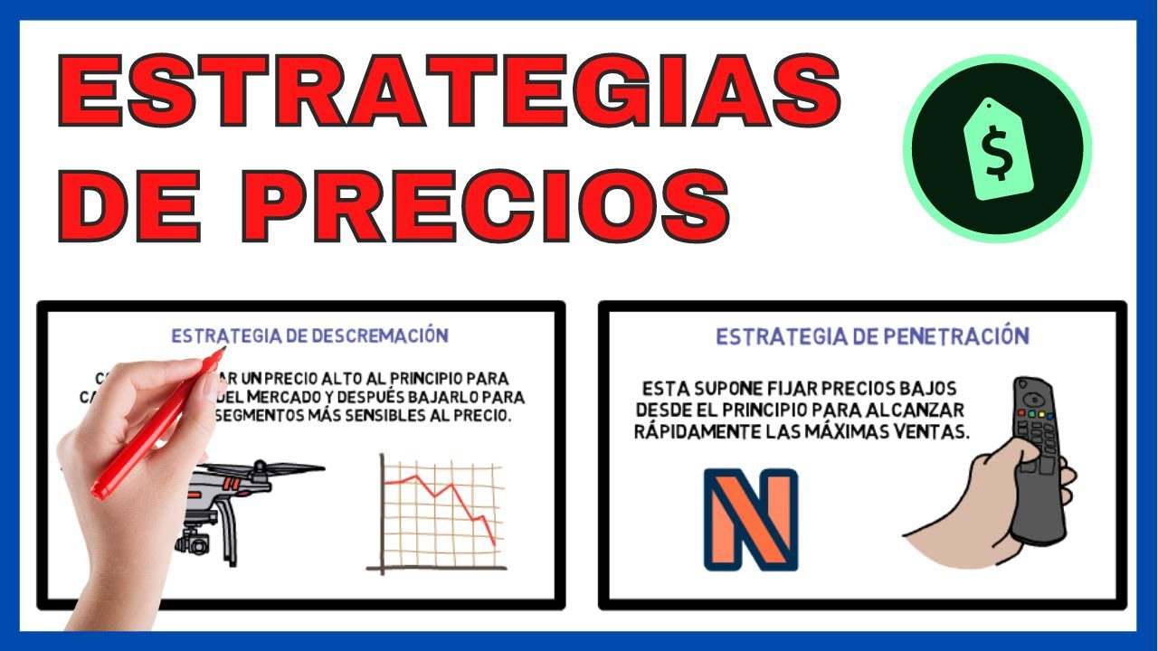 Como-construir-una-estrategia-de-precios-dinamica-y-competitiva - ND - Noticiario Digital