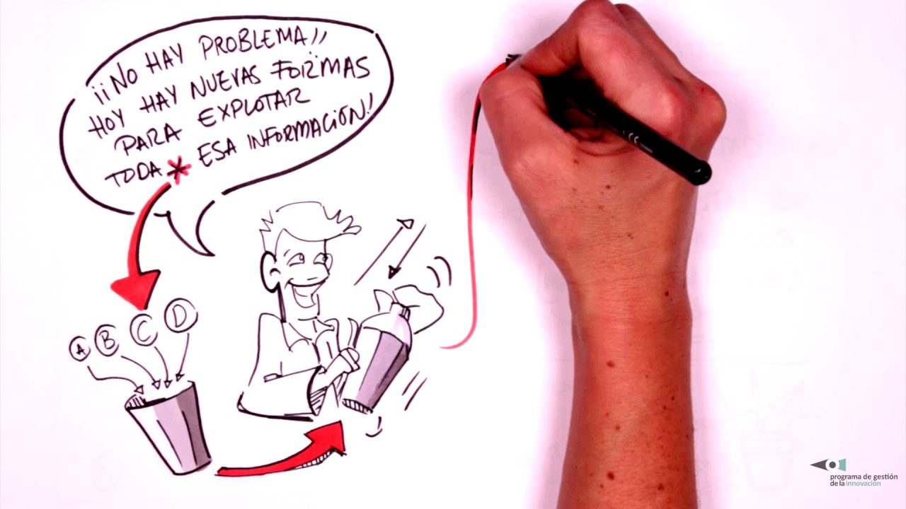 Como-utilizar-la-inteligencia-competitiva-para-destacar-en-la-fase-seed - ND - Noticiario Digital