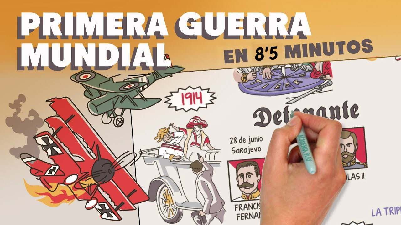 La-Primera-Guerra-Mundial-El-conflicto-que-cambio-el-mundo - ND - Noticiario Digital