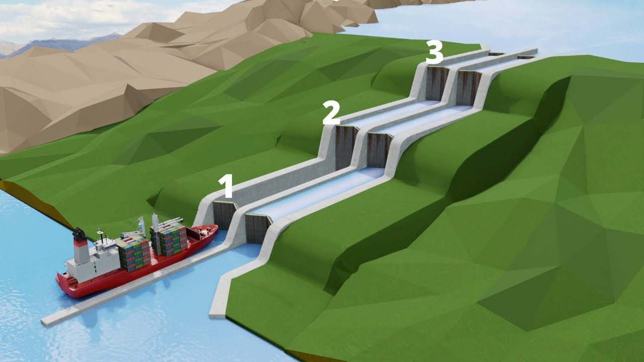 La-construccion-del-Canal-de-Panama-Ingenieria-y-geopolitica - ND - Noticiario Digital
