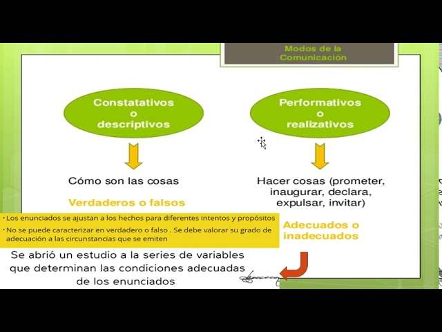El-pensamiento-de-John-Searle-La-teoria-de-los-actos-de-habla - ND - Noticiario Digital