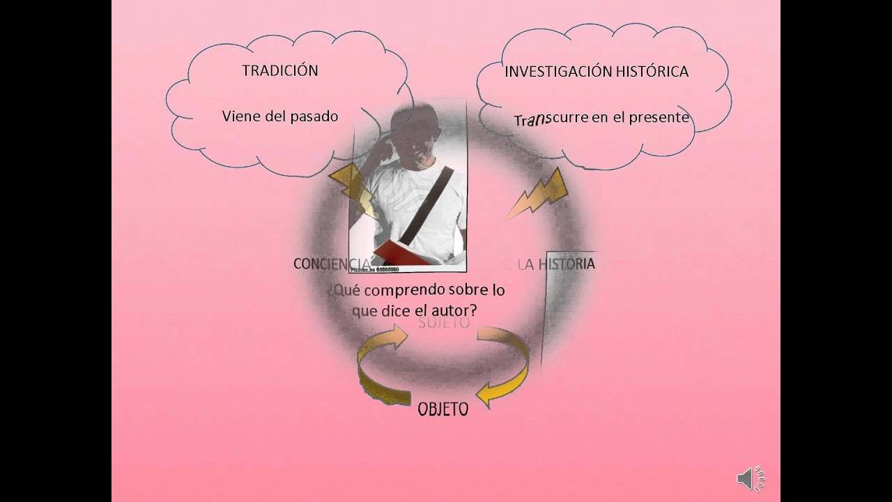 La-hermeneutica-de-Gadamer-Comprension-y-prejuicios-en-la-interpretacion - ND - Noticiario Digital