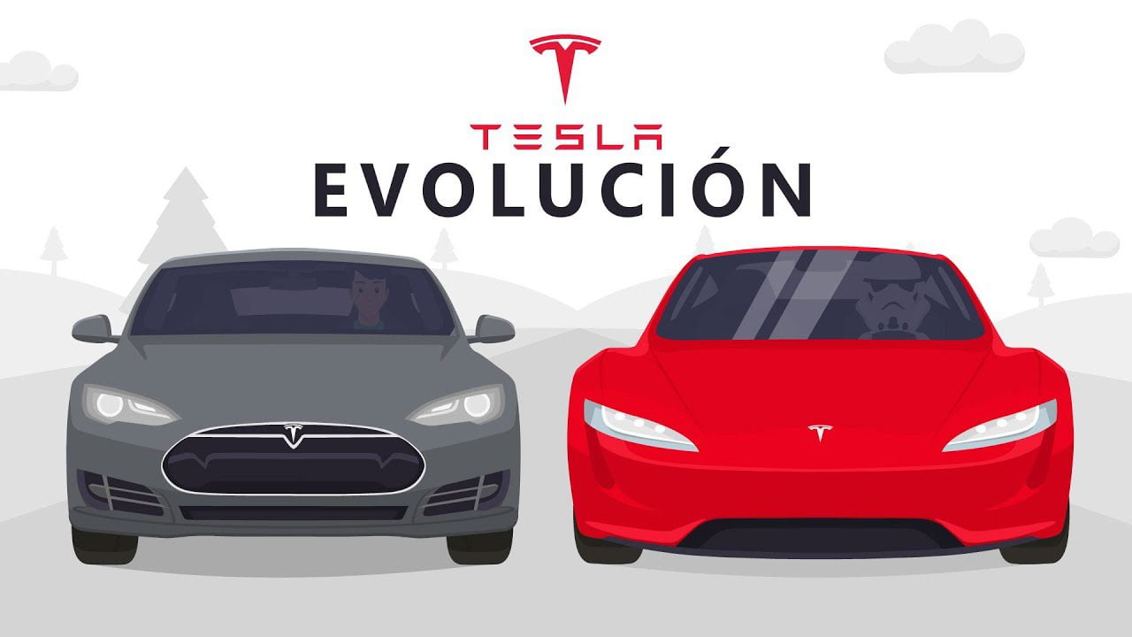 Evolucion-del-Model-S-Desde-el-Primer-Modelo-hasta-Hoy - ND - Noticiario Digital Evolución del Model S: Desde el Primer Modelo hasta Hoy