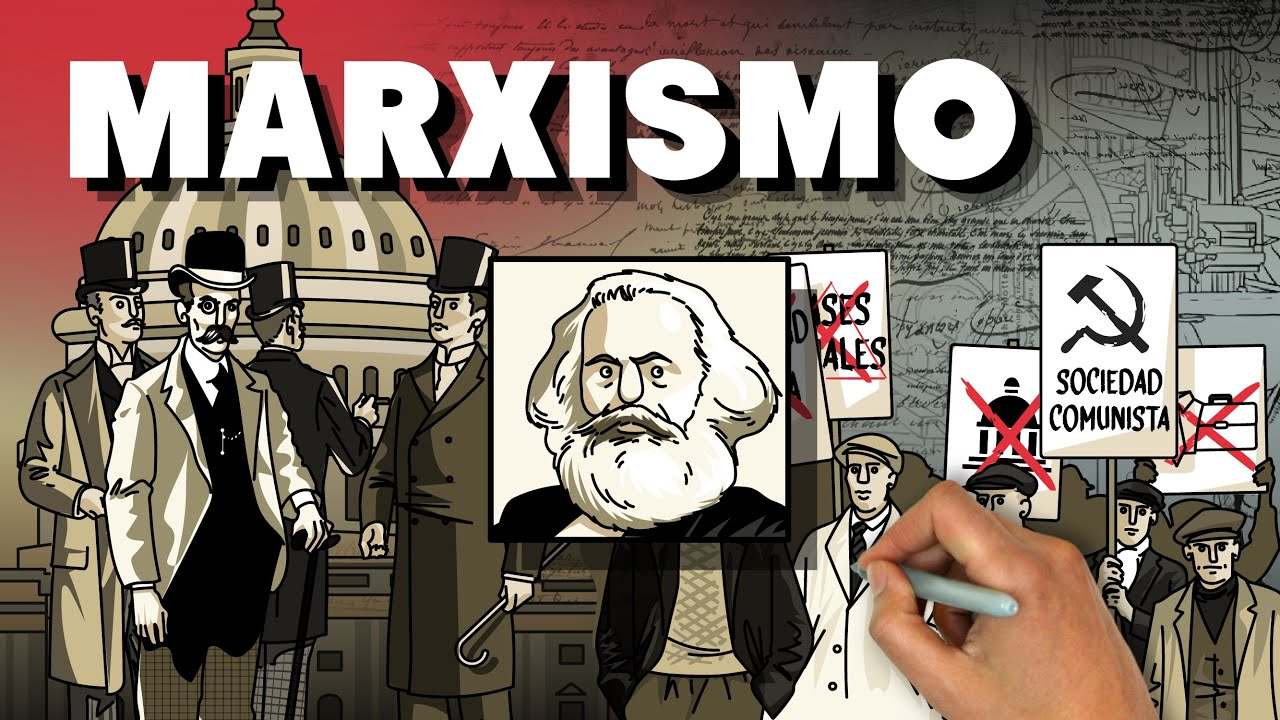 La-teoria-politica-de-Karl-Marx-Materialismo-historico-y-critica-al-capitalismo - ND - Noticiario Digital La teoría política de Karl Marx: Materialismo histórico y crítica al capitalismo