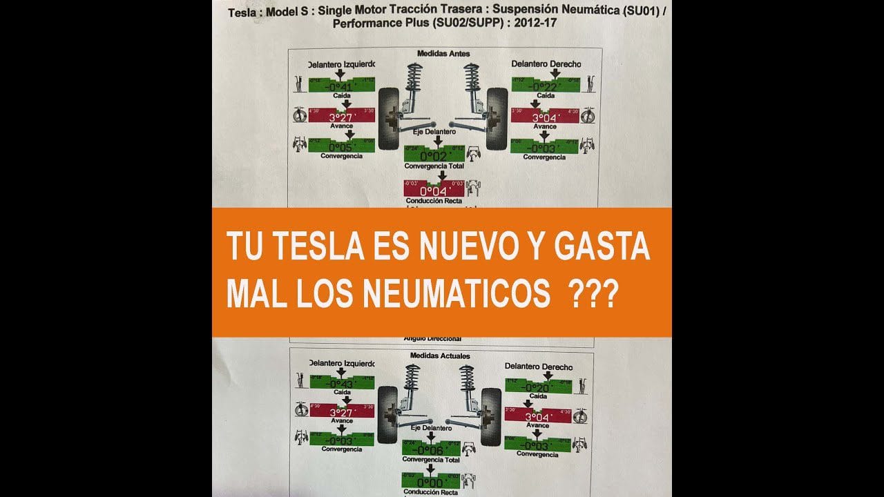 Desgaste Prematuro de Neumáticos en Teslas: Causas y Soluciones para ...