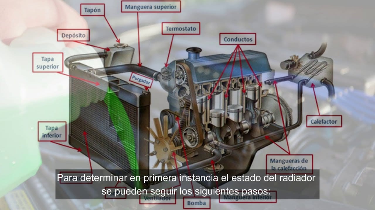 Problemas-de-Recalentamiento-del-Motor-Desafios-en-la-Refrigeracion-del-Propulsor - ND - Noticiario Digital Problemas de Recalentamiento del Motor: Desafíos en la Refrigeración del Propulsor
