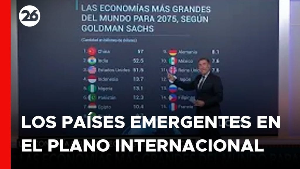 economía mundial ranking