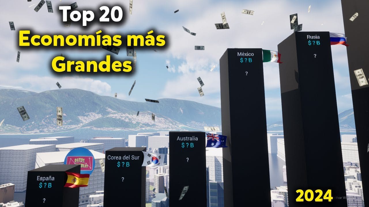 economia-mas-grande-del-mundo - ND - Noticiario Digital economía más grande del mundo