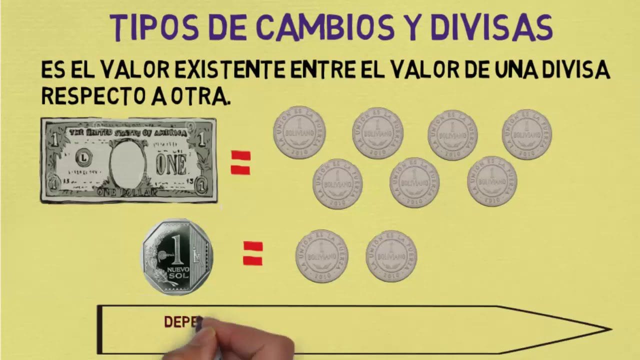 economia-internacional-pdf - ND - Noticiario Digital economía internacional pdf